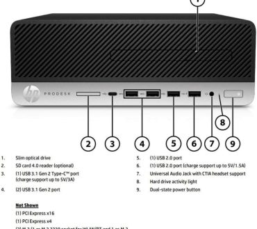 HP Prodesk 600 G5 Desktop Intel Core i5 3.00 GHz 8 GB 256 GB SSD